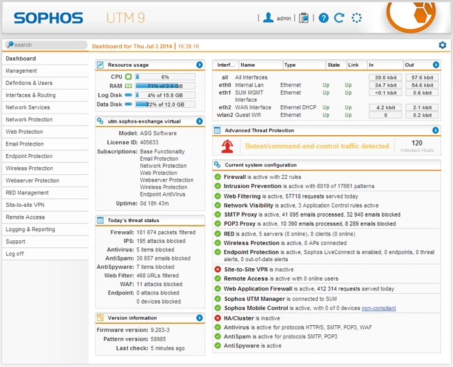 Sophos  Network Protection - Sophos